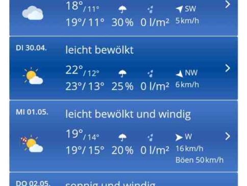 Die Wettervorhersage für die kommende Woche | © 2024 Rutentreter.de