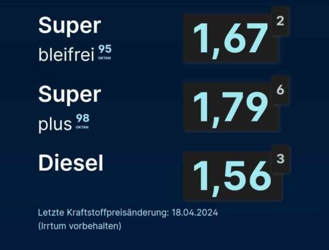 Kraftstoffpreise am 18.04.2024 in Luxemburg | © 2024 Rutentreter.de